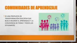 COMUNIDADES DE APRENDIZAJE
• ES UNA PROPUESTA DE
TRANSFORMACIÓN EDUCATIVA QUE
BUSCA MEJORAR EL APRENDIZAJE Y LA
CONVIVENCIA DE TODAS Y TODOS LOS
ESTUDIANTES
 
