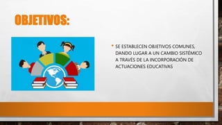 OBJETIVOS:
• SE ESTABLECEN OBJETIVOS COMUNES,
DANDO LUGAR A UN CAMBIO SISTÉMICO
A TRAVÉS DE LA INCORPORACIÓN DE
ACTUACIONES EDUCATIVAS
 