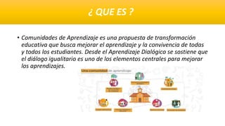 Comunidad de aprendizaje | PPTX