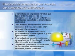 Procesos de aprendizaje que propiciauna comunidad de aprendizaje El aprendizaje es un proceso individual que debido a las interacciones de sus participantes, se convierte en un fenómeno social basado sustentado en el aprendizaje colaborativo.Cada miembro de la comunidad es educador y educando a la vez. Aprendizaje inter-generacional y entre pares. Se aprende de manera colaborativa generando mayor aprendizaje que el que se logra de manera aislada.El aprendizaje se presenta en diferentes formas y lugares. En la educación formal e informal; escolar y extra-escolar. Cooperación y solidaridad como recursos para el desarrollo de conocimientos, habilidades, valores y actitudes. 
