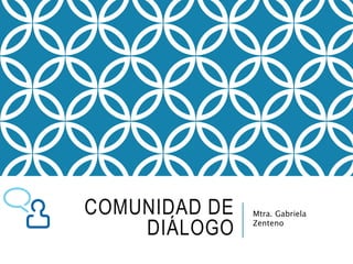 COMUNIDAD DE
DIÁLOGO
Mtra. Gabriela
Zenteno
 
