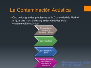 La Contaminación Acústica
 Otro de los grandes problemas de la Comunidad de Madrid,
al igual que mucha otras grandes ciudades es la
contaminación acústica.
El abundante
transporte
terrestre y aéreo
Las industrias
Las zonas de
ocio
Grades estadios
deportivos o
conciertos al
aire libre
http://www.youtube.com/wa
tch?v=EbFICjIwfpw
 
