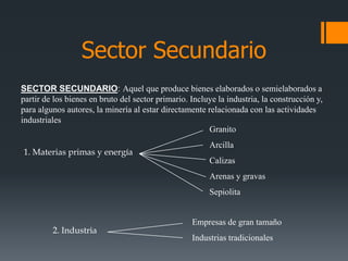 SECTOR SECUNDARIO: Aquel que produce bienes elaborados o semielaborados a
partir de los bienes en bruto del sector primario. Incluye la industria, la construcción y,
para algunos autores, la minería al estar directamente relacionada con las actividades
industriales
1. Materias primas y energía
2. Industria
Granito
Arcilla
Calizas
Arenas y gravas
Sepiolita
Empresas de gran tamaño
Industrias tradicionales
Sector Secundario
 