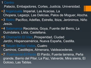 1 Centro
,Palacio, Embajadores, Cortes, Justicia, Universidad.
2 Arganzuela Imperial, Las Acacias, La
Chopera, Legazpi, Las Delicias, Palos de Moguer, Atocha.
3 Retiro Pacífico, Adelfas, Estrella, Ibiza, Jerónimos, Niño
Jesús.
4 Salamanca Recoletos, Goya, Fuente del Berro, La
Guindalera, Lista, Castellana.
5 Chamartín El Viso, Prosperidad, Ciudad
Jardín, Hispanoamérica, Nueva España, Castilla.
6 Tetuán Bellas Vistas, Cuatro
Caminos, Castillejos, Almenara, Valdeacederas.
7 Fuencarral-El Pardo El Pardo, Fuente larreina, Peña
grande, Barrio del Pilar, La Paz, Valverde, Mira sierra, El
Goloso, Las Tablas.
 