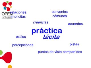 que evoluciona con el tiempodeterminado por los practicantesobjetivodelimita el campo común de accióncrea el sentido de pertenencia al grupo