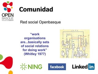 comunidadCoP OPENBASQUE
