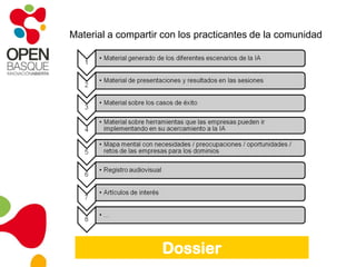 ComunidadEspacio online