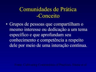 Comunidades de Prática -Conceito ,[object Object],Fonte: Cultivating Communities of Practices- Ettene et al 