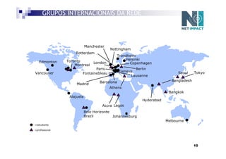 GRUPOS INTERNACIONAIS DA REDE




                            Manchester
                                         Nottingham
                    Rotterdam
                                                Trondheim
                Toronto                             Helsinki
   Edmonton                     London                Copenhagen
                    Montreal
                               Paris                   Berlin
                                                Geneva                       Seoul    Tokyo
Vancouver               Fontainebleau
                                                     Lausanne
                                    Barcelona                            Bangladesh
                     Madrid
                                         Athens
                                                                        Bangkok
                 Alajuela
                                                           Hyderabad
                                     Accra Lagos
                            Belo Horizonte
                            Brazil         Johannesburg
                                                                       Melbourne
=estudante

=profissional




                                                                                      10
 
