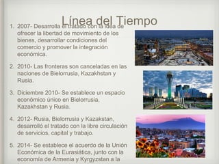Línea del Tiempo1. 2007- Desarrolla el tratado con la idea de
ofrecer la libertad de movimiento de los
bienes, desarrollar condiciones del
comercio y promover la integración
económica.
2. 2010- Las fronteras son canceladas en las
naciones de Bielorrusia, Kazakhstan y
Rusia.
3. Diciembre 2010- Se establece un espacio
económico único en Bielorrusia,
Kazakhstan y Rusia.
4. 2012- Rusia, Bielorrusia y Kazakstan,
desarrolló el tratado con la libre circulación
de servicios, capital y trabajo.
5. 2014- Se establece el acuerdo de la Unión
Económica de la Eurasiática, junto con la
economía de Armenia y Kyrgyzstan a la
 