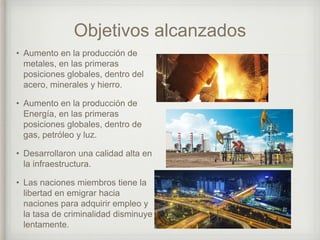 Objetivos alcanzados
• Aumento en la producción de
metales, en las primeras
posiciones globales, dentro del
acero, minerales y hierro.
• Aumento en la producción de
Energía, en las primeras
posiciones globales, dentro de
gas, petróleo y luz.
• Desarrollaron una calidad alta en
la infraestructura.
• Las naciones miembros tiene la
libertad en emigrar hacia
naciones para adquirir empleo y
la tasa de criminalidad disminuye
lentamente.
 