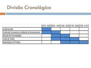 Divisão Cronológica
 