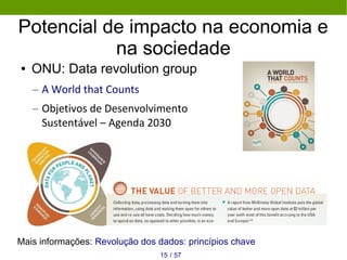 Potencial de impacto na economia e
na sociedade
● ONU: Data revolution group
– A World that Counts
– Objetivos de Desenvol...