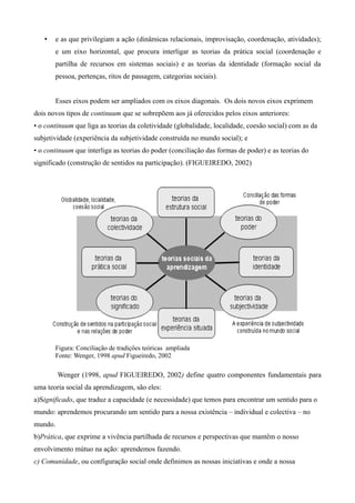 •   e as que privilegiam a ação (dinâmicas relacionais, improvisação, coordenação, atividades);
       e um eixo horizontal, que procura interligar as teorias da prática social (coordenação e
       partilha de recursos em sistemas sociais) e as teorias da identidade (formação social da
       pessoa, pertenças, ritos de passagem, categorias sociais).


       Esses eixos podem ser ampliados com os eixos diagonais. Os dois novos eixos exprimem
dois novos tipos de continuum que se sobrepõem aos já oferecidos pelos eixos anteriores:
• o continuum que liga as teorias da coletividade (globalidade, localidade, coesão social) com as da
subjetividade (experiência da subjetividade construída no mundo social); e
• o continuum que interliga as teorias do poder (conciliação das formas de poder) e as teorias do
significado (construção de sentidos na participação). (FIGUEIREDO, 2002)




       Figura: Conciliação de tradições teóricas ampliada
       Fonte: Wenger, 1998 apud Figueiredo, 2002

         Wenger (1998, apud FIGUEIREDO, 2002) define quatro componentes fundamentais para
uma teoria social da aprendizagem, são eles:
a)Significado, que traduz a capacidade (e necessidade) que temos para encontrar um sentido para o
mundo: aprendemos procurando um sentido para a nossa existência – individual e colectiva – no
mundo.
b)Prática, que exprime a vivência partilhada de recursos e perspectivas que mantêm o nosso
envolvimento mútuo na ação: aprendemos fazendo.
c) Comunidade, ou configuração social onde definimos as nossas iniciativas e onde a nossa
 