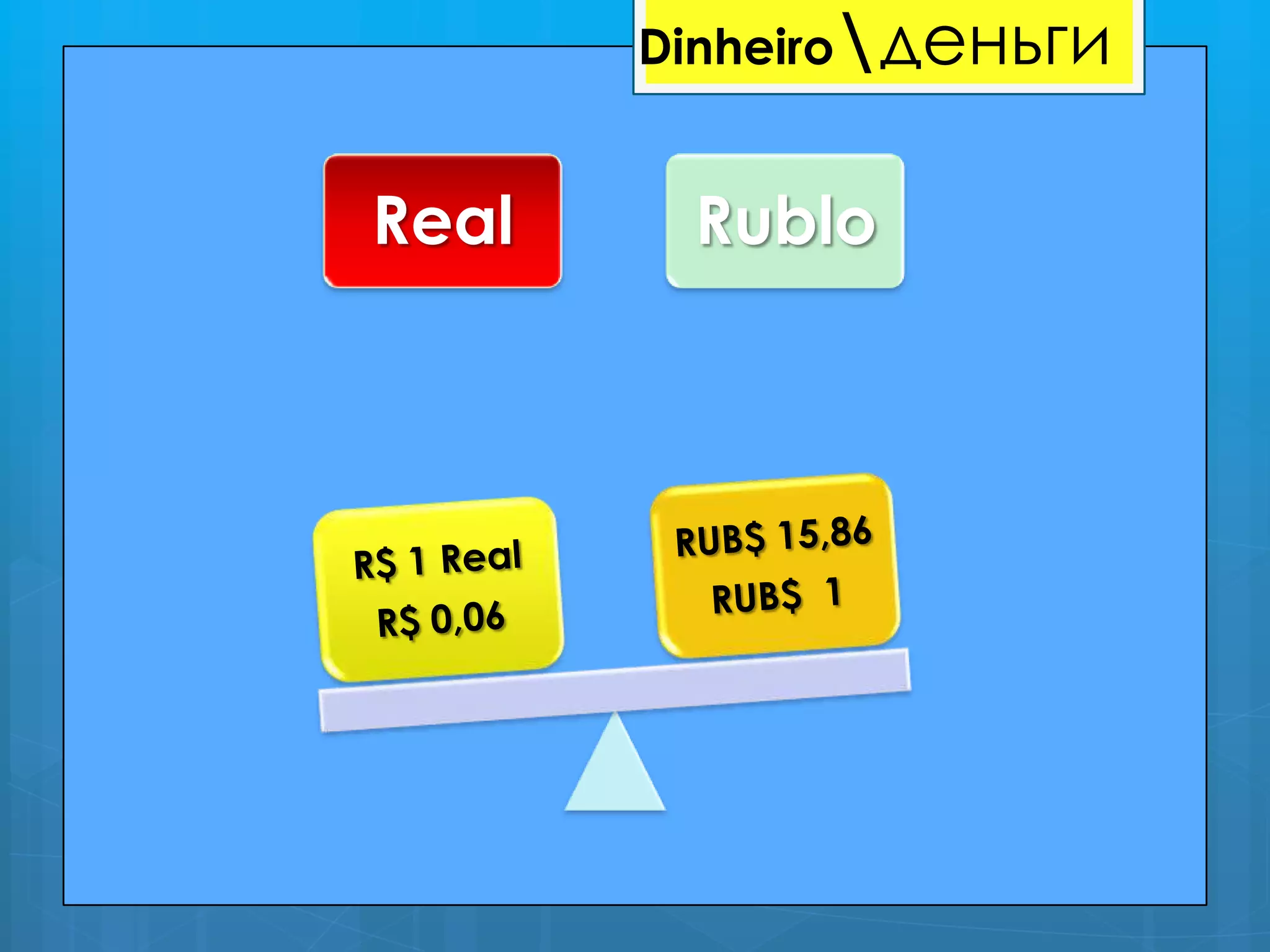 Dinheiroденьги
Real Rublo