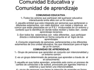 Comunidad Educativa Y Comunidad De Aprendizaje 2 | PPT