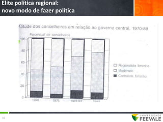 Elite política regional:
novo modo de fazer política




16
 