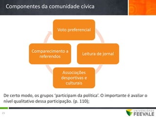 Componentes da comunidade cívica


                             Voto preferencial



               Comparecimento a
                                          Leitura de jornal
                  referendos


                                Associações
                               desportivas e
                                 culturais

 De certo modo, os grupos ‘participam da política’. O importante é avaliar o
 nível qualitativo dessa participação. (p. 110);

23
 