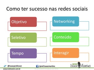 Como ter sucesso nas redes sociais
