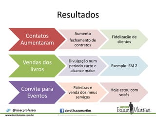 Resultados