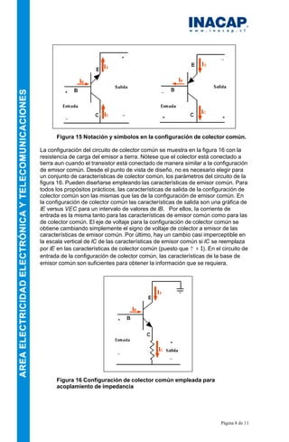 Página 8 de 11
Figura 15 Notación y símbolos en la configuración de colector común.
La configuración del circuito de colector común se muestra en la figura 16 con la
resistencia de carga del emisor a tierra. Nótese que el colector está conectado a
tierra aun cuando el transistor está conectado de manera similar a la configuración
de emisor común. Desde el punto de vista de diseño, no es necesario elegir para
un conjunto de características de colector común, los parámetros del circuito de la
figura 16. Pueden diseñarse empleando las características de emisor común. Para
todos los propósitos prácticos, las características de salida de la configuración de
colector común son las mismas que las de la configuración de emisor común. En
la configuración de colector común las características de salida son una gráfica de
IE versus VEC para un intervalo de valores de IB. Por ellos, la corriente de
entrada es la misma tanto para las características de emisor común como para las
de colector común. El eje de voltaje para la configuración de colector común se
obtiene cambiando simplemente el signo de voltaje de colector a emisor de las
características de emisor común. Por último, hay un cambio casi imperceptible en
la escala vertical de IC de las características de emisor común si IC se reemplaza
por IE en las características de colector común (puesto que ? = 1). En el circuito de
entrada de la configuración de colector común, las características de la base de
emisor común son suficientes para obtener la información que se requiera.
Figura 16 Configuración de colector común empleada para
acoplamiento de impedancia
 