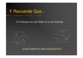 Y Recuerde Que...

   Un Sistema sin una Meta no es un Sistema




        ALINEAMIENTO ORGANIZACIONAL
 