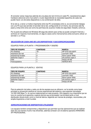 Al conectar varias maquinas además de una placa de red mínima en cada PC, necesitaremos algún
hardware adicional como hub switch o router dependiendo la necesidad especifica de cada red,
puede hacer uno de estos dispositivos o una combinación de ellos.

Si la red va a tener un trafico importante entre las PC conectadas entre si, es conveniente trabajas
con una PC que sea servidor el servidor de la red, configurando en el mismo, los servicios web ftp
pop3 y smtp entre otros así como los permisos de usuarios niveles de seguridad, firewall y antivirus.

Por la parte de software de Windows 98 segunda edición para arriba se puede compartir Internet y
archivos sin mayores inconvenientes, en alguno casos como mencionamos antes es bueno utilizar un
servidor o un Proxy


SELECCIÓN DE CADA UNO DE LOS DISPOSITIVOS Y SUS ESPECIFICACIONES

EQUIPOS PARA LA PLANTA 1: PROGRAMACIÓN Y DISEÑO

TIPO DE EQUIPO                     CANTIDAD                           MARCA
PC.Desktop                         18                                 HP EVO D510SFF
Impresora de red                   1                                  Lexmark t 630
Impresoras locales                 2                                  Xerox pacer 5500
Switches Capa 2                    1                                  24 puertos capa 2
FAX                                1                                  Sharp UX-66
Fotocopiadora                      1                                  XEROX M15


EQUIPOS PARA LA PLANTA 2: VENTAS

TIPO DE EQUIPO                     CANTIDAD                           MARCA
PC.Desktop                         2                                  HP EVO D510SFF
Impresora de red                   1                                  Lexmark t 630
Impresoras locales                 1                                  Xerox pacer 5500
Switches Capa 2                    1                                  24 puertos capa 2
FAX                                1                                  Sharp UX-66



Para la selección de todos y cada uno de los equipos que se utilizaron, se ha tenido como base
principal su proyección positiva en futuras expansiones del sistema y que soporten tecnología
10/100/1000 Base Tx, la cual se implementará en este proyecto. Otro aspecto muy importante que se
tuvo en cuenta fue la garantía y soporte técnico que el proveedor nos brindará tanto a nivel
distribuidor directo local, como a nivel de fabrica, eligiendo así marcas de prestigio, reconocidas y de
amplia trayectoria a nivel mundial.


ESPECIFICACIONES DE DISPOSITIVOS UTILIZADOS

Los equipos tendrán componentes y dispositivos que permitan que las operaciones que se realicen
sean de una manera mucho mas eficientes, además contarán con el sistema operativo WINDOWS
XP PROFESIONAL




                                                   4
 