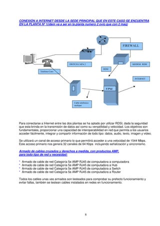 CONEXIÓN A INTERNET DESDE LA SEDE PRINCIPAL QUE EN ESTE CASO SE ENCUENTRA
EN LA PLANTA Nº 1(idem va a ser en la planta numero 2 ovio que con 2 maq)




                                                                                FIREWALL




                                       SWITCH CAPA 2                                    MODEM RDSI

                                                                 RDSI
                Telefono Conv


                                                                                         INTERNET



                                                                   EPM



                                          Cable telefonico
                                          multipar




Para conectarse a Internet entre las dos plantas se ha optado por utilizar RDSI, dada la seguridad
que esta brinda en la transmisión de datos así como su versatilidad y velocidad. Los objetivos son
fundamentales, proporcionar una capacidad de interoperabilidad en red que permita a los usuarios
acceder fácilmente, integrar y compartir información de todo tipo: datos, audio, texto, imagen y video.

Se utilizará un canal de acceso primario lo que permitirá acceder a una velocidad de 1544 Mbps.
Este acceso primario nos genera 32 canales de 64 Kbps incluyendo señalización y sincronismo.

Armado de cables cruzados y derechos a medida, con productos AMP,
para todo tipo de red y necesidad:

*   Armado de cable de red Categoría 5e AMP RJ45 de computadora a computadora
*   Armado de cable de red Categoría 5e AMP RJ45 de computadora a Hub
*   Armado de cable de red Categoría 5e AMP RJ45 de computadora a Switch
*   Armado de cable de red Categoría 5e AMP RJ45 de computadora a Router

Todos los cables unas ves armados son testeados para comprobar su prefecto funcionamiento y
evitar fallas, también se testean cables instalados en redes en funcionamiento.




                                                     8
 