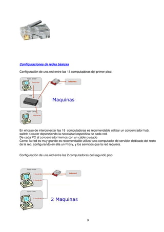 Configuraciones de redes básicas

Configuración de una red entre las 18 computadoras del primer piso:




En el caso de interconectar las 18 computadoras es recomendable utilizar un concentrador hub,
switch o router dependiendo la necesidad especifica de cada red.
De cada PC al concentrador iremos con un cable cruzado
Como la red es muy grande es recomendable utilizar una computador de servidor dedicado del resto
de la red, configurando en ella un Proxy, y los servicios que la red requiera.


Configuración de una red entre las 2 computadoras del segundo piso:




                                                9
 
