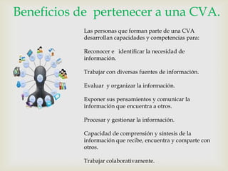 Beneficios de pertenecer a una CVA.
Las personas que forman parte de una CVA
desarrollan capacidades y competencias para:
Reconocer e identificar la necesidad de
información.
Trabajar con diversas fuentes de información.
Evaluar y organizar la información.
Exponer sus pensamientos y comunicar la
información que encuentra a otros.
Procesar y gestionar la información.
Capacidad de comprensión y síntesis de la
información que recibe, encuentra y comparte con
otros.
Trabajar colaborativamente.
 