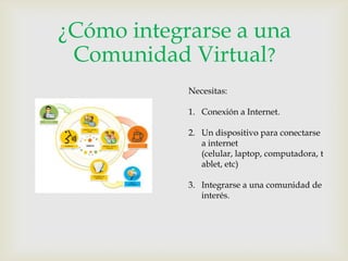 ¿Cómo integrarse a una
Comunidad Virtual?
Necesitas:
1. Conexión a Internet.
2. Un dispositivo para conectarse
a internet
(celular, laptop, computadora, t
ablet, etc)
3. Integrarse a una comunidad de
interés.
 