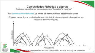 Seu Logotipo ou Nome Aqui
Seu Logotipo ou Nome Aqui
Seu Logotipo ou Nome Aqui
Comunidades fechadas e abertas
18
Nas comunidades fechadas, os limites de distribuição das espécies são claros
Podemos classificar as comunidades em “fechadas” e “abertas”
Observe, nessa figura, um limite claro na distribuição de um conjunto de espécies em
relação à de outro conjunto
Figura: Distribuição de populações em uma comunidade “fechada” ao longo de diferentes
 