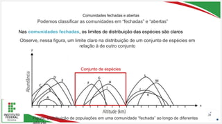 Seu Logotipo ou Nome Aqui
Seu Logotipo ou Nome Aqui
Seu Logotipo ou Nome Aqui
Comunidades fechadas e abertas
20
Nas comunidades fechadas, os limites de distribuição das espécies são claros
Podemos classificar as comunidades em “fechadas” e “abertas”
Observe, nessa figura, um limite claro na distribuição de um conjunto de espécies em
relação à de outro conjunto
Figura: Distribuição de populações em uma comunidade “fechada” ao longo de diferentes
Conjunto de espécies
 
