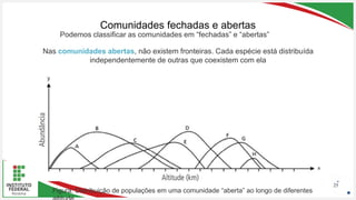Seu Logotipo ou Nome Aqui
Seu Logotipo ou Nome Aqui
Seu Logotipo ou Nome Aqui
Comunidades fechadas e abertas
25
Nas comunidades abertas, não existem fronteiras. Cada espécie está distribuída
independentemente de outras que coexistem com ela
Podemos classificar as comunidades em “fechadas” e “abertas”
Figura: Distribuição de populações em uma comunidade “aberta” ao longo de diferentes
 