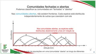 Seu Logotipo ou Nome Aqui
Seu Logotipo ou Nome Aqui
Seu Logotipo ou Nome Aqui
Comunidades fechadas e abertas
26
Nas comunidades abertas, não existem fronteiras. Cada espécie está distribuída
independentemente de outras que coexistem com ela
Podemos classificar as comunidades em “fechadas” e “abertas”
Figura: Distribuição de populações em uma comunidade “aberta” ao longo de diferentes
Nas comunidades abertas, as espécies estão
distribuídas aleatoriamente umas em relação às
outras
 