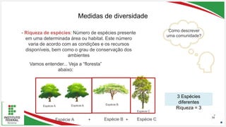Seu Logotipo ou Nome Aqui
Seu Logotipo ou Nome Aqui
Seu Logotipo ou Nome Aqui
Medidas de diversidade
50
Espécie A Espécie A Espécie B
Espécie C
3 Espécies
diferentes
Riqueza = 3
Como descrever
uma comunidade?
Espécie A Espécie B Espécie C
+ +
- Riqueza de espécies: Número de espécies presente
em uma determinada área ou habitat. Este número
varia de acordo com as condições e os recursos
disponíveis, bem como o grau de conservação dos
ambientes
Vamos entender... Veja a “floresta”
abaixo:
 