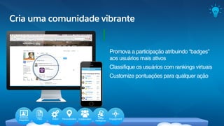 Cria uma comunidade vibrante
Promova a participação atribuindo “badges”
aos usuários mais ativos
Classiﬁque os usuários com rankings virtuais
Customize pontuações para qualquer ação
Business
Integration Files Action Personalization Collaboration Social
Intelligence
Engagement
 