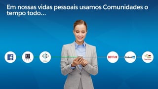 Em nossas vidas pessoais usamos Comunidades o
tempo todo…
 