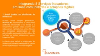 Moderação e
análise
qualitativa e
quantitativa
usando
Inteligência
Artificial
Big Data e
análises de
Textos em
Comunidad
es Online
Brand
Tracking em
Plataformas
de Mídia
Social
Pesquisas
Quantitativas
e
Qualitativas
Online e
mobile
Análise
Sensorial
e
Biométrico
1
2
3
4
5
1) Brand tracking em plataformas de
mídia social
Usando nossa solução proprietária,
eCSocialLife, monitoramos e analisamos
conteúdo relacionado à sua marca e a
concorrência gerada pelos usuários em
redes sociais e plataformas online. Podem
ser conteúdos patrocinados e não
patrocinados que podem incluir vídeos do
YouTube ou outras plataformas, textos,
imagens e links.
O cliente pode definir o público-alvo de
acordo com variáveis ​​demográficas, perfis
muito específicos ou usuários em geral.
Integrando 5 Serviços Inovadores
em suas comunidades e soluções digitais
 