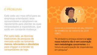 Está cada vez mais difícil para as
empresas entenderem seus
consumidores e adaptarem-se
rapidamente para atender às suas
necessidades e expectativas, que
estão em constante mudança.
Como diz a Greenbook em seu relatório
de tendências da indústria de 2016
(GRIT):
"A verdadeira ameaça existencial para
nossa indústria não é nem automação
nem metodologias concorrentes: é o
futuro da participação de respondentes
em pesquisa".
O PROBLEMA
Por outro lado, as técnicas
tradicionais de pesquisa de
mercado estão se tornando
menos relevantes e obsoletas
para engajar e entender os
consumidores de hoje.
 