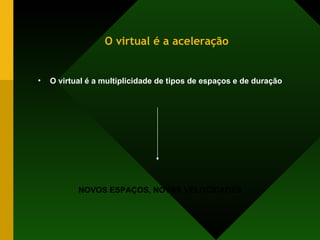 O virtual é a aceleração <ul><li>O virtual é a multiplicidade de tipos de espaços e de duração </li></ul><ul><li>NOVOS ESP...