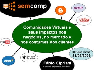 Comunidades Virtuais e seus impactos nos negócios, no mercado e nos costumes dos clientes sem comp Fábio Cipriani Consultor empresarial e escritor USP-São Carlos 21/09/2006 