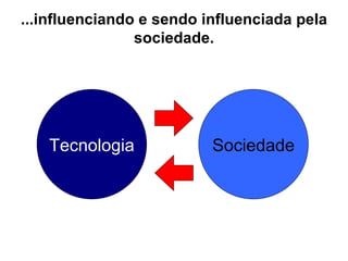 ...influenciando e sendo influenciada pela sociedade. Tecnologia Sociedade 