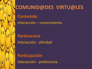 Contenido Interacción – conocimiento Pertenencia Interacción - afinidad Participación Interacción - preferencia 