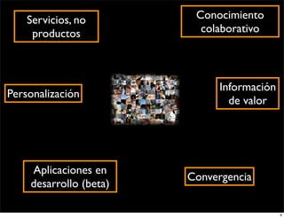 Comunidades Virtuales