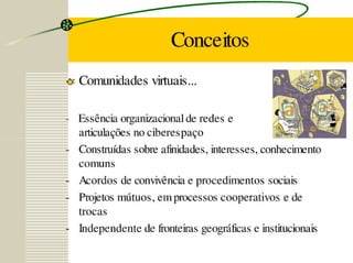 Comunidades Vituais