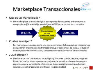 Que es un Marketplace? Un marketplace o mercado digital es un punto de encuentro entre empresas compradoras (DEMANDA) y vendedoras (OFERTA) de productos o servicios. Cuál es su origen? Los marketplaces surgen como una consecuencia de la búsqueda de mecanismos que generen eficiencia en las transacciones, por economías de escala, reducción de tiempos en la comunicación, comparación y selección entre otras variables. ¿Qué ofrecen? Mediante una infraestructura tecnológica y funcional común, neutral, segura y fiable, los marketplaces aportan un conjunto de servicios y herramientas para reducir costos y aumentar la eficiencia en la comercialización de productos y servicios, sean horizontales o verticales (especializados). OFERTA DEMANDA Comunidades de una cadena de valor Marketplace Transaccionales 