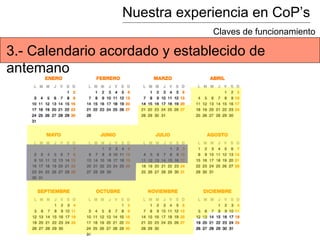 Nuestra experiencia en CoP’s
3.- Calendario acordado y establecido de
antemano
Claves de funcionamiento
 