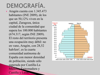 A comienzos del siglo IX, existía ya un condado local reconocido por Carlomagno; así surgió el condado de Aragón, que durante un tiempo estuvo en la órbita del reino de Pamplona, pero que llegó a emanciparse de él, como reino independiante, en el siglo XI. La historia del reino de Aragón alcanzó su culminación durante el reinado de Alfonso I (1101-1134), pero su testamento despertó serios conflictos políticos que no se resolvieron completamente hasta que el reino aragonés se unió con el condado de Barcelona. Desde ese momento, la historia de Aragón es la historia común de catalanes y aragoneses ya que, aunque ambos conservaron su lengua, leyes e instituciones, las mayores empresas fueron el resultado del esfuerzo conjunto. Tras la unión de las coronas de Aragón y Castilla, los intereses comunes que ligaban los estados de la corona de Aragón se fueron disolviendo poco a poco, aunque nunca existió una unión real con Castilla. Durante la Guerra de Sucesión española, el rey actuó de manera soberana por última vez. Aragón, como Cataluña, Valencia y Mallorca, apoyó al archiduque Carlos contra Felipe V. Tras la batalla de Almansa (1707), Felipe V abolió los fueros aragoneses, adoptó varias medidas centralistas y fueron anuladas todas las antiguas disposiciones políticas del reino. Aragón se convirtió en la práctica en una provincia y su Consejo fue absorbido por el Consejo de Castilla. HISTORIA