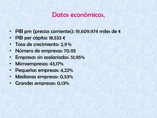 Datos económicos. PIB pm (precios corrientes): 19.609.974 miles de € PIB per cápita: 18.533 € Tasa de crecimiento: 2,9 % Número de empresas: 70.115 Empresas sin asalariados: 51,95% Microempresas: 43,17% Pequeñas empresas: 4,22% Medianas empresas: 0,53% Grandes empresas: 0,13% 